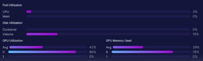 lmsys/vicuna-33b-v1.3 (HuggingFace) system usage during inference