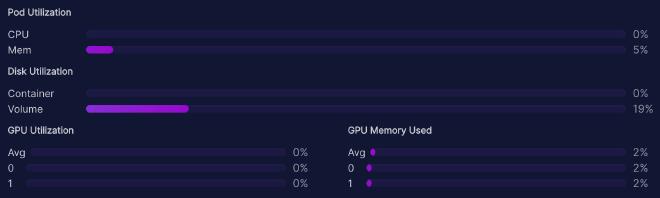 TheBloke/Vicuna-33B-1-3-SuperHOT-8K-GGML system usage at idle