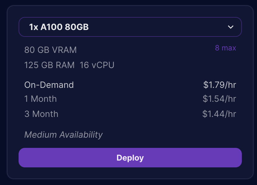GPU Cloud Pricing for Falcon-40B